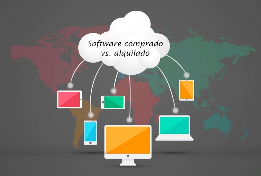 Alquilar software para Taxi vs Comprar software para Taxi